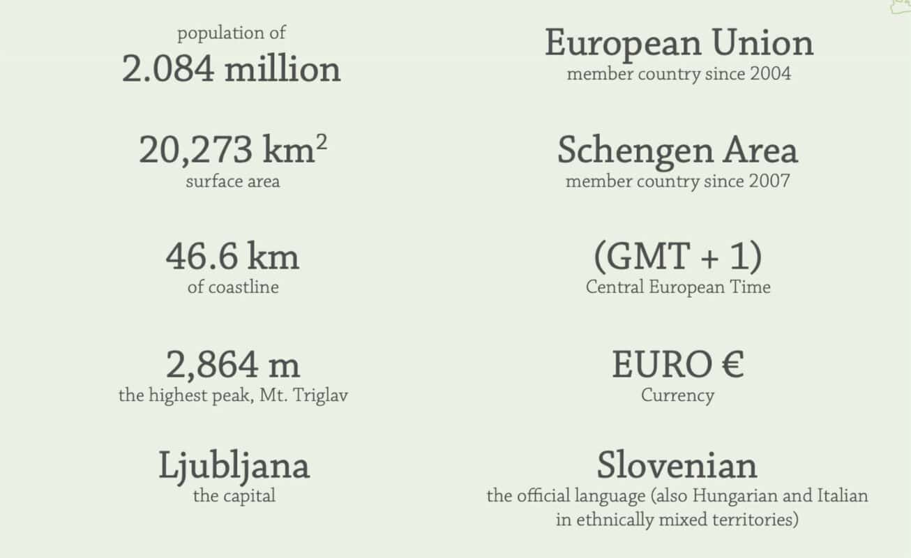 Slovenien. Mitt sätt att utforska.